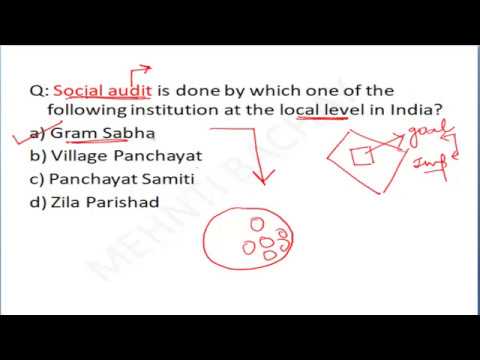 POLITY|PPSC PREVIOUS YEAR QUESTIONS|  Part3 |  HEADMASTER | PRINCIPAL| BPEO |PCS|2020