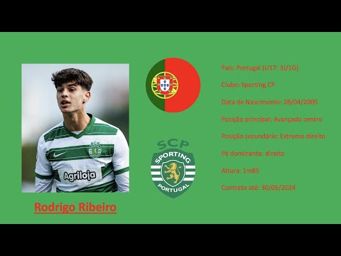 Rodrigo Ribeiro (Sporting CP) 21/22 footage