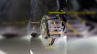 Symptoms of a defective brake drum