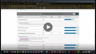ATI Exam remediation 1