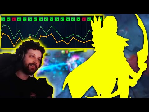 I have 90% WR last 20 matches with this Hero - Gorgc Mid