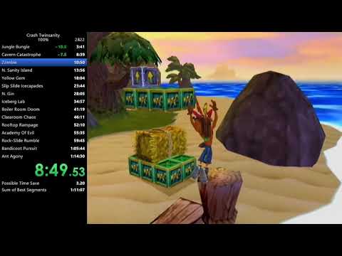 Crash Twinsanity 100% Speedrun in 1:13:06