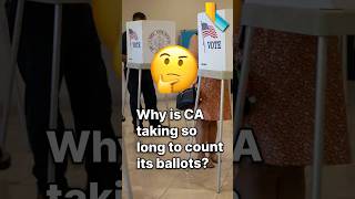 California ballot counting delays stem from mail-in voting surge and competitive races, CalMatters explains