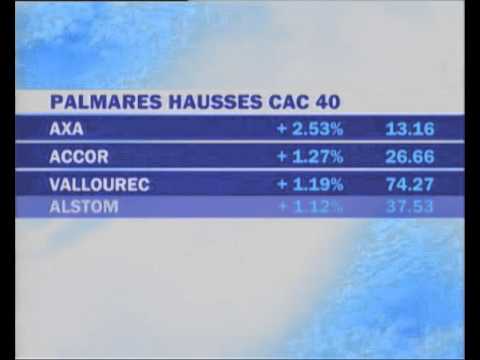 LE FLASH BOURSE DU 290910