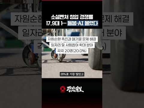 17.9대 1 뚫었다…돌봄·AI 창업에 몰린 1788명