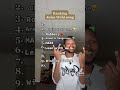 Ranking Juice Wrld Songs Shorts