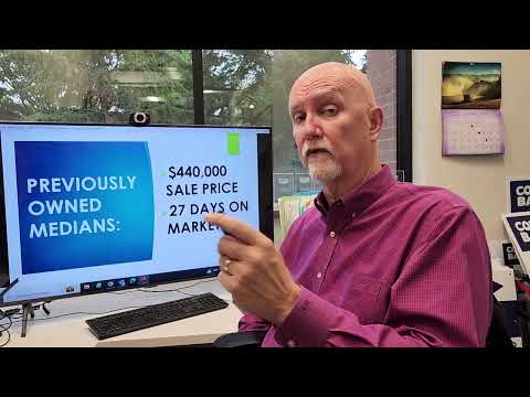 10 19 23 TC Real Estate Market Update