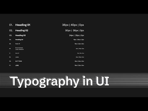 Complete Typography Guide for UI/UX Designers | Fonts, Type Scale & Styling Text