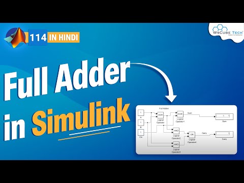 Introduction to MATLAB for Beginners in Hindi Part 1 WsCube Tech
