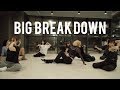 Hans & Candy Dulfer - big breakdown | FUNKY-Y