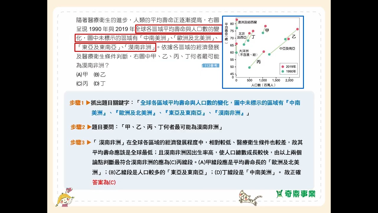 P.167 單元8 會考圖表全攻略  第1題