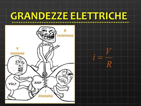 Grandezze elettriche e Legge di Ohm