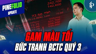 Cập nhật BCTC Live Green-Eat Clean | PineFolio