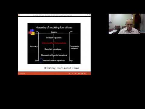 Multiscale Spatial and Temporal Signaling and Patterning of Cells and Tissues