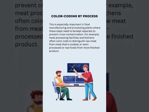 Guide To Colour - Coding In Food Industry || FSS