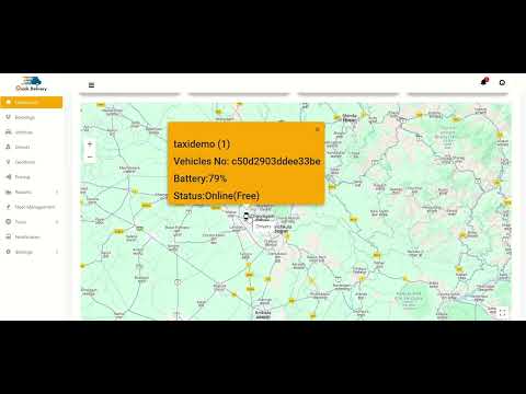 Admin Dashboard: Visual Overview of business Performance