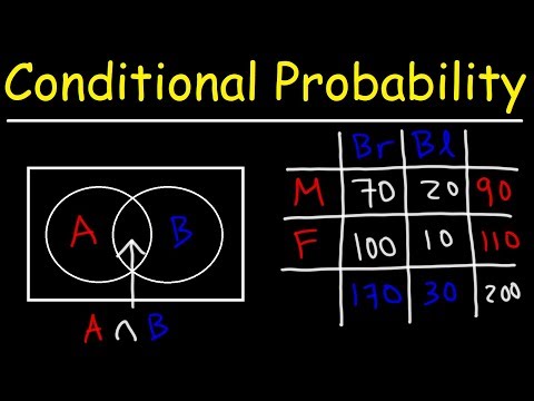 Conditional Probability With Venn Diagrams & Contingency Tables Video