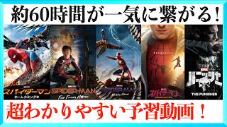 【超まとめ】スパイダーマン：ブランド・ニュー・デイまでの物語一挙解説！