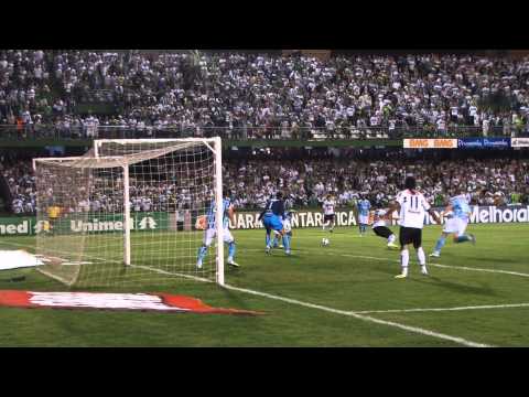 Coritiba 2 x 0 Grêmio - Câmera Coxa