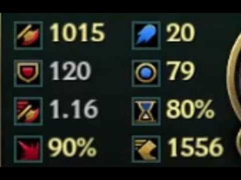 URF, Jhintleman Style