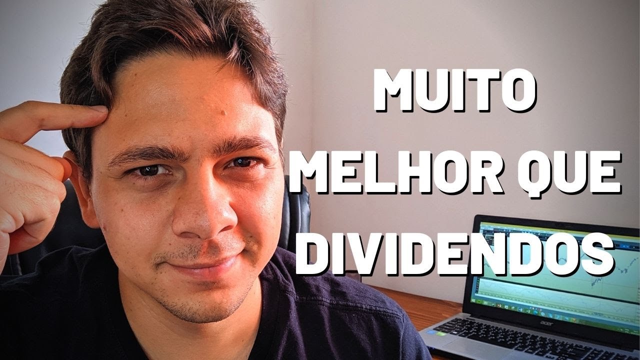 Venda de put – Renda com Opções Simples, Rápido e Conservador