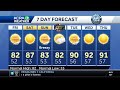 Northern California Forecast Pleasant Memorial Day Weekend