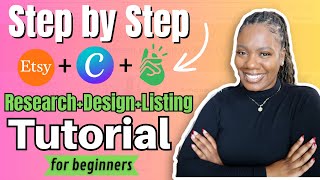 2024 Complete Etsy Print On Demand, Canva & Printify tutorial for beginners | Step by Step process