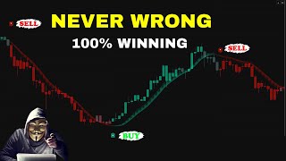 The Most POWERFUL Buy Sell Indicator Ever Created on TradingView!