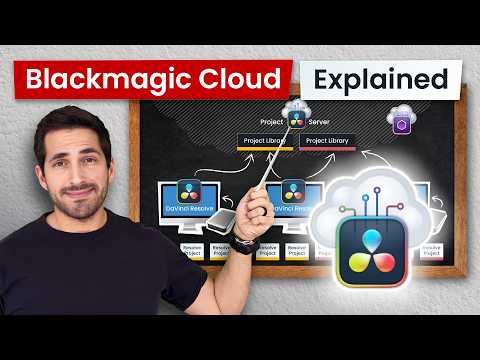 Blackmagic Cloud Explained: Everything You Need to Know