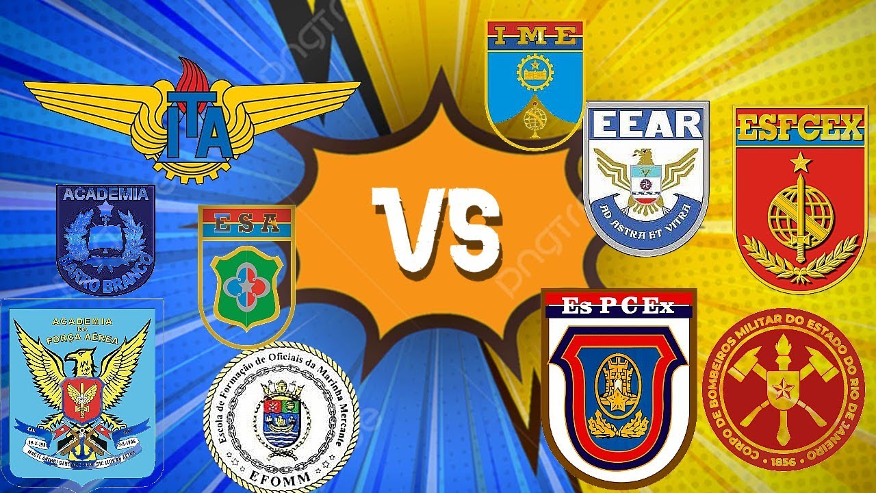 RANKING DAS MELHORES CARREIRAS DE CONCURSOS MILITARES | MINHA OPINIÃO