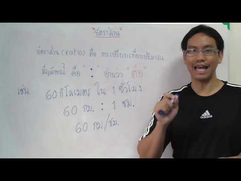 คลิกเพื่อดูคลิปวิดีโอ