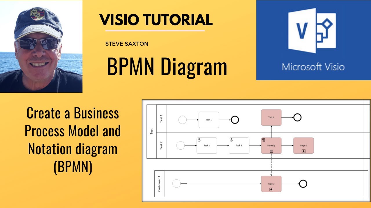 This video explains how to create a BPMN diagram in Microsoft Visio.  BPMN