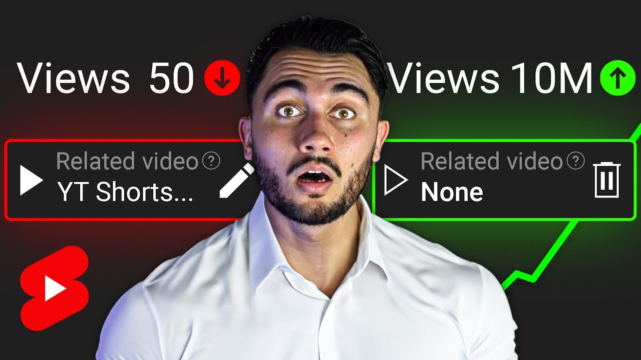 How to Actually Go VIRAL on Shorts in 2025