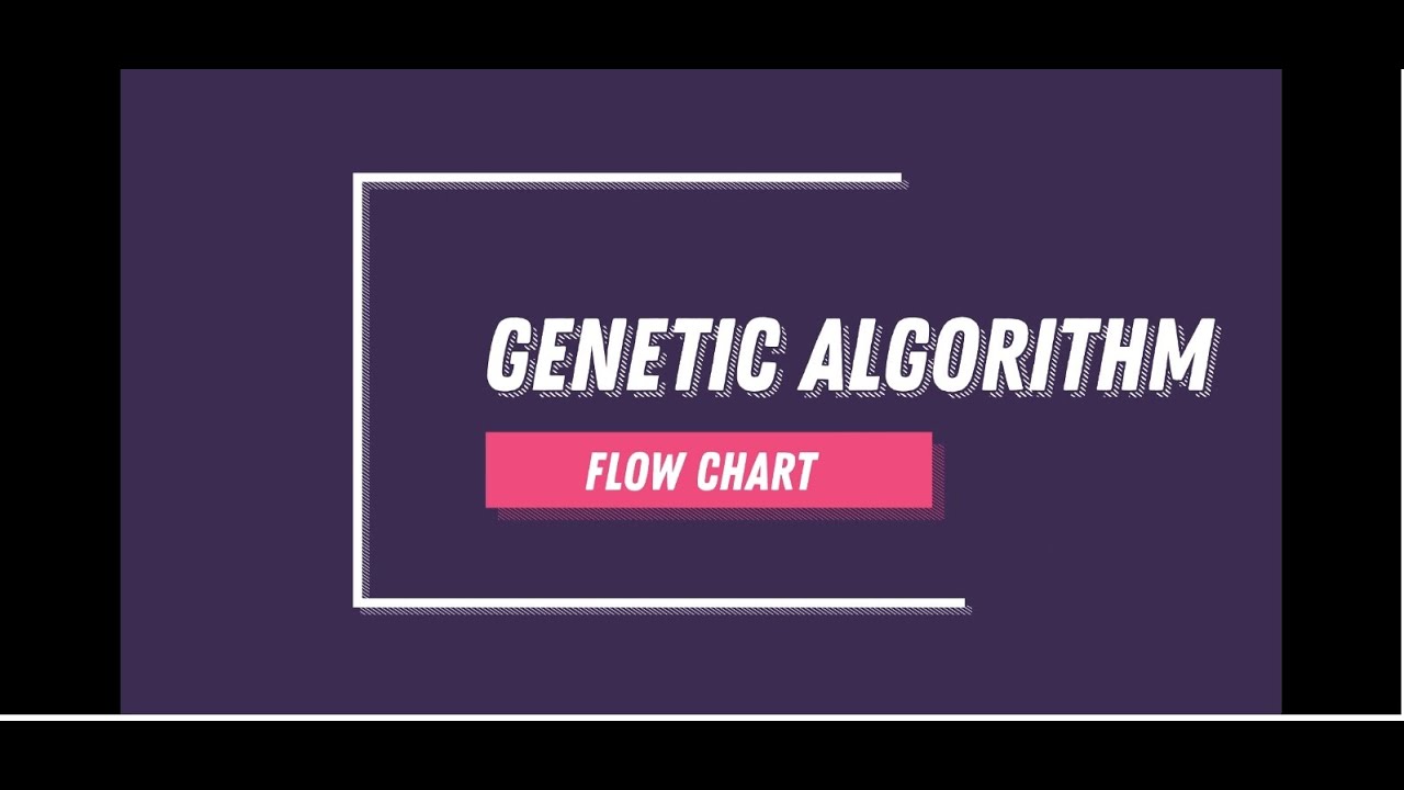 Genetic Algorithm - Flow Chart