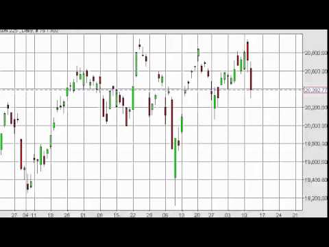 Nikkei Technical Analysis for August 13 2015 by FXEmpire.com