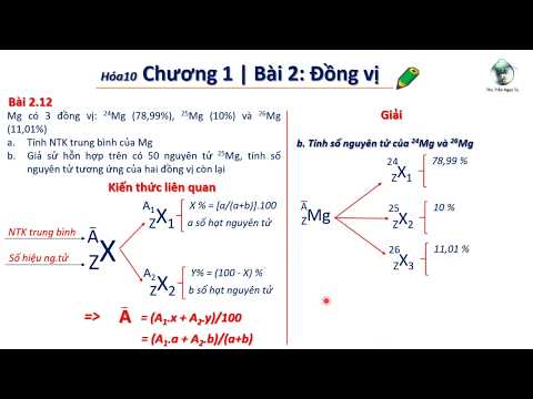 ✔ Hóa10| PP tính nhanh số nguyên tử của đồng vị Mg khi có 50 Mg(25)