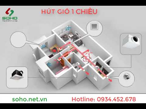 Quạt cấp gió tươi 1 chiều DPT20-A18 JIUYA