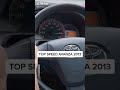 TOP SPEED AVANZA 2013