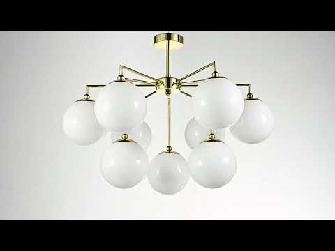 Превью видео