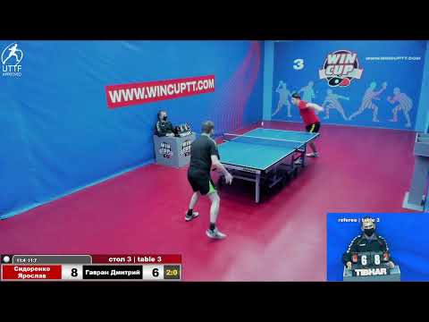 Сидоренко Ярослав 3-0 Гавран Дмитрий  Восток 5  WINCUP 14.02.22 Прямая Tрансляция Зал 3