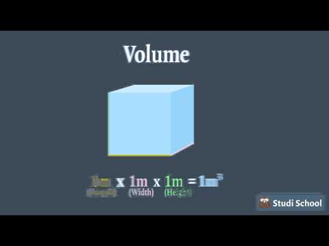Derived Quantities (Physics)