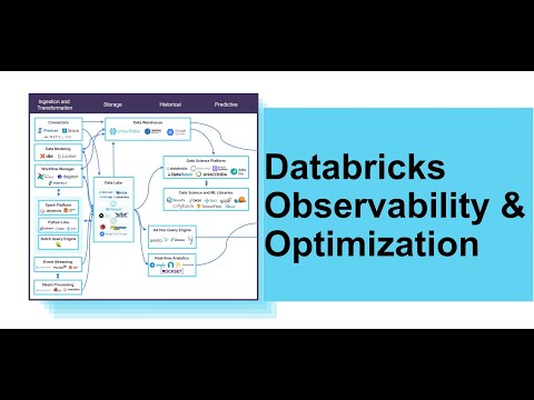 Databricks Monitoring, Observability, Optimization and Tuning