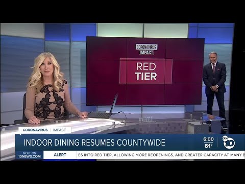 ABC 10News at 6pm Top Stories