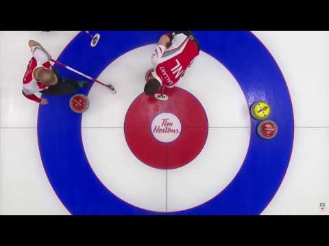 Basics of Curling Strategy