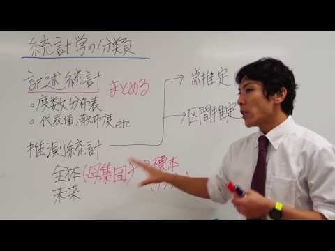 看護学科 統計学の簡単な分類
