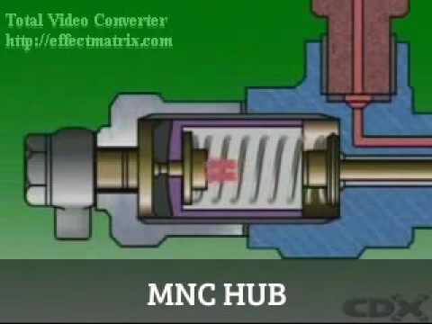Diesel fuel injector and how nozzle spray