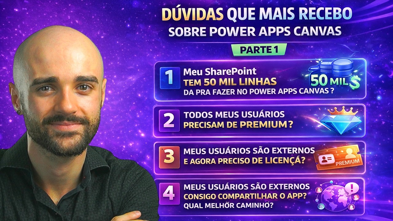Dúvidas que mais recebo sobre Power Apps Canvas: Premium, SharePoint grande e usuários externos
