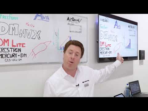 Crestron AirBoard