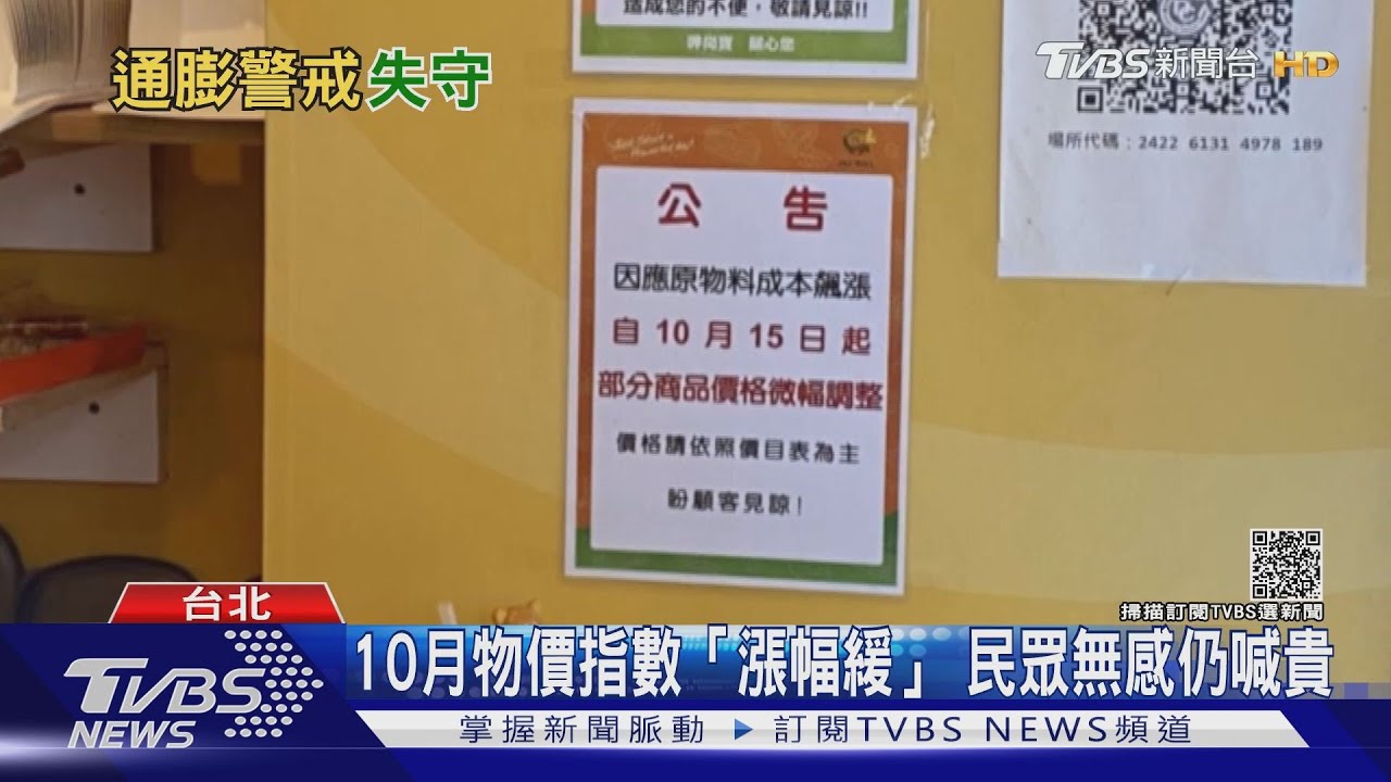 跌破2%！10月物價指數年增2.58%「漲幅緩」民眾無感仍喊貴