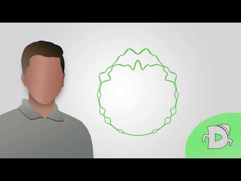 DJ Khaled - Wild Thoughts ft. Rihanna, Bryson Tiller (DauslaSong Remix)